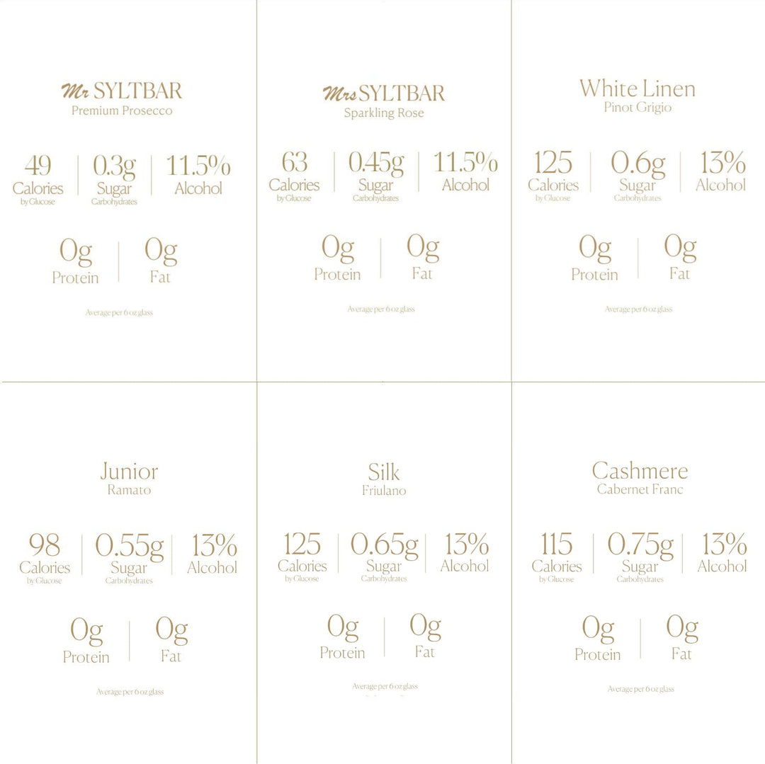 Wine Intro Box