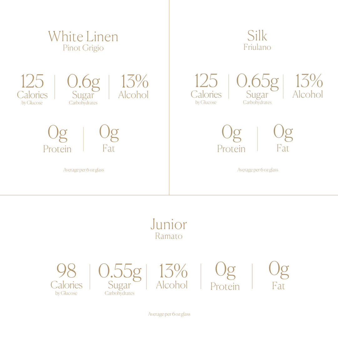 White Wine Trio