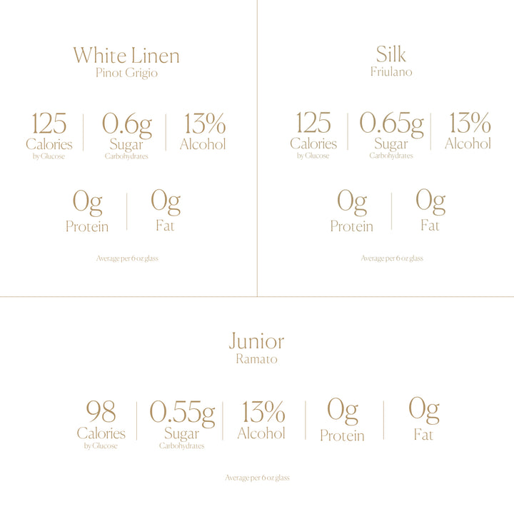 White Wine Trio