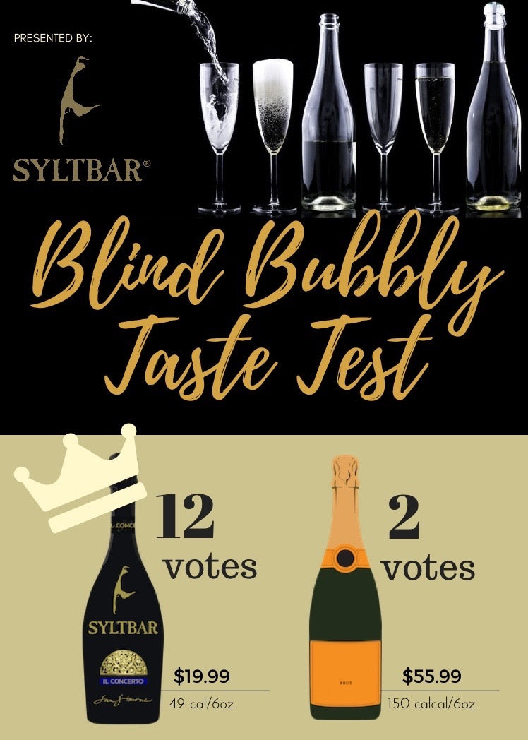 Bubbly Blind Tasting Test SYLTBAR