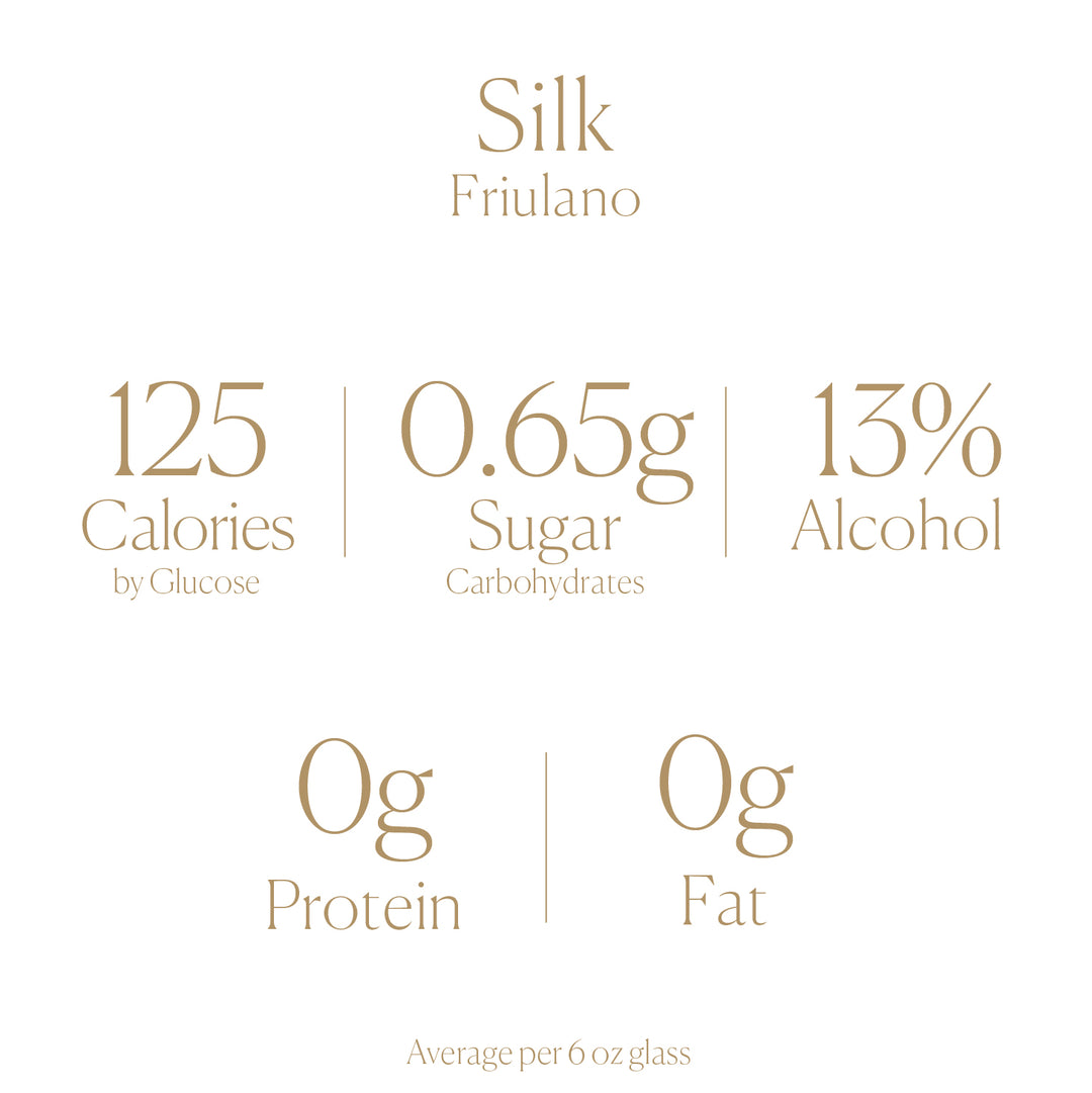 Friulano Wine -  Calories, Sugar