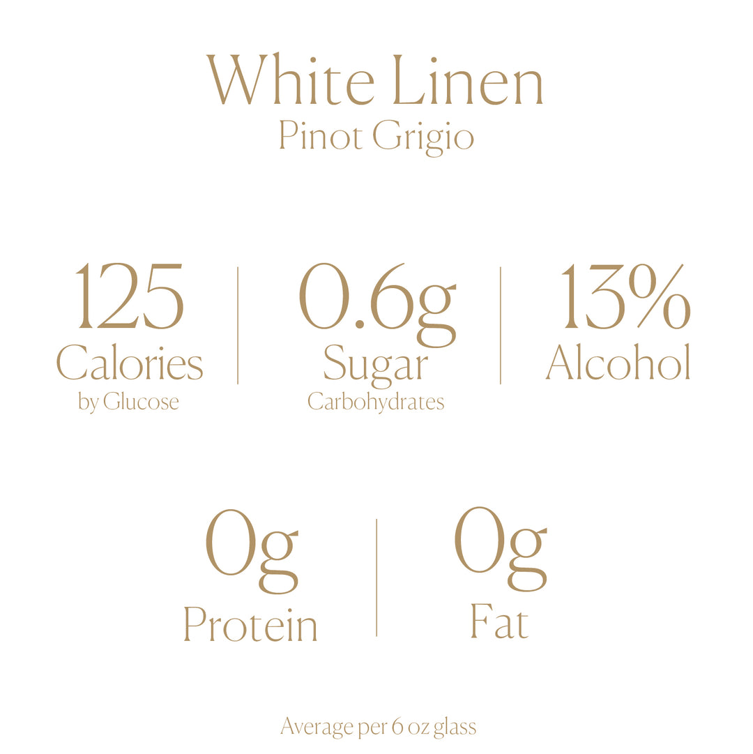 White Linen Pinot Grigio - Nutrition, Calories